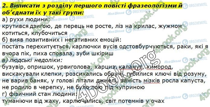 ГДЗ Українська література 7 клас сторінка Стр.117 (2)